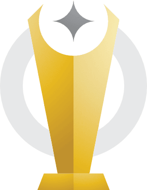 Best Customer Service 2024